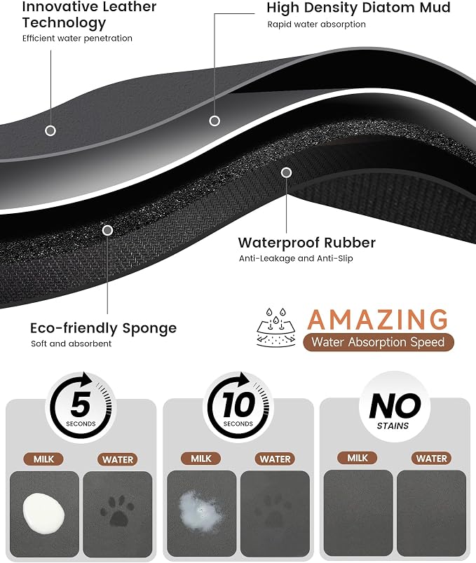 Cat Dog Food Mat, Rapid Water Absorption Dog Mat - Image 2