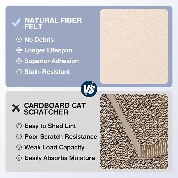 2 Pack Cat Scratcher Mat Roll for Furniture & Couch Protection | Total 157.5" x - Image 6