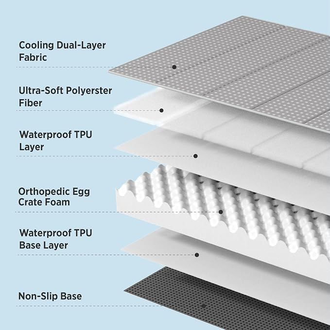 Bedsure Cooling Dog Beds Large Sized Dog - Image 5
