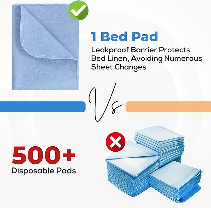 Utopia Bedding Waterproof Incontinence Bed Pads 34 x 36 Inches, Washable and - Image 4