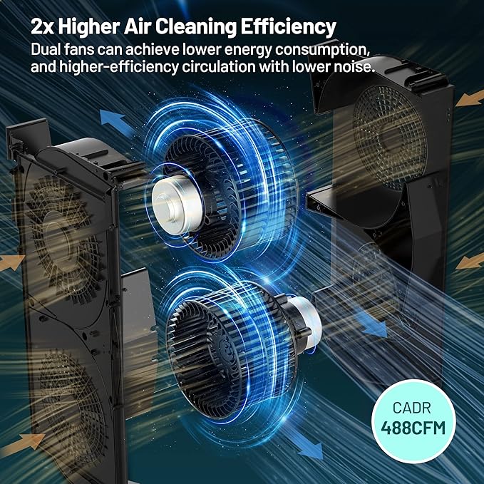 Jafända Air Purifier for Home Large Room 3800 ft², APP & Alexa, Ture HEPA - Image 4